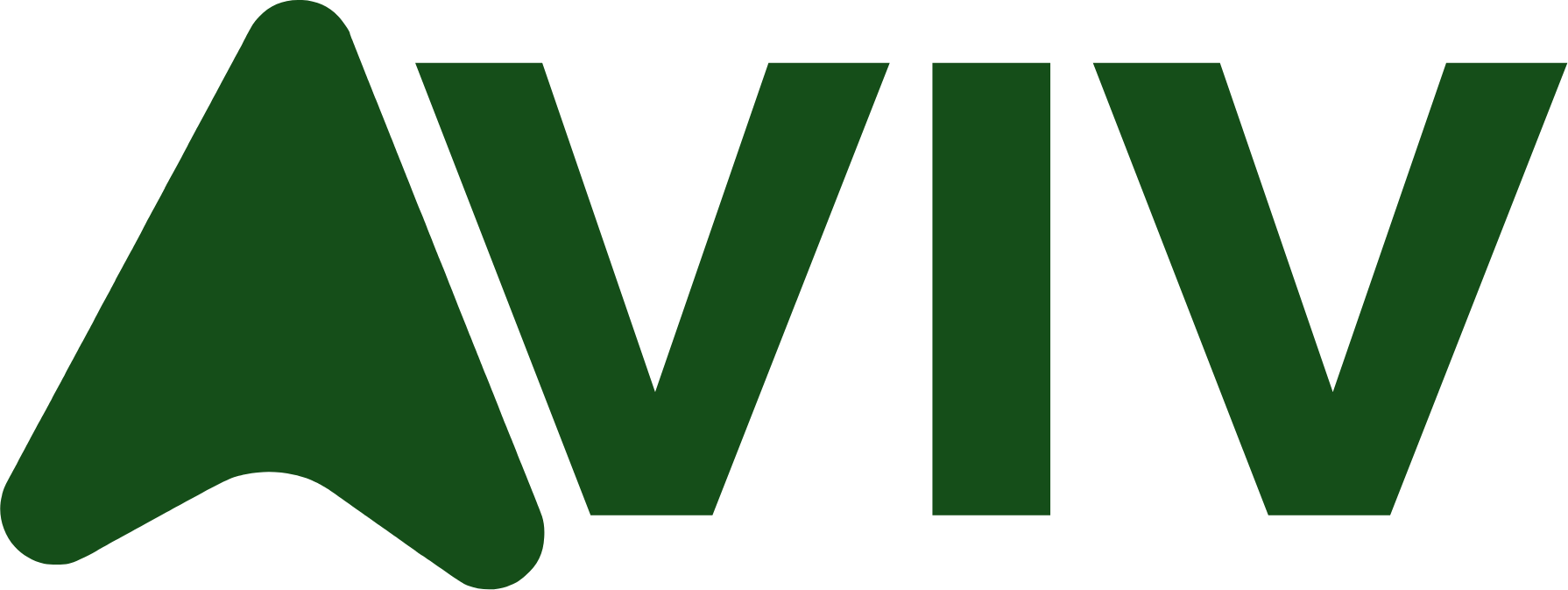 AVIV